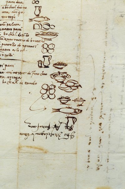 Three Different Lists of Foods Described with Ideograms by Michelangelo Buonarroti